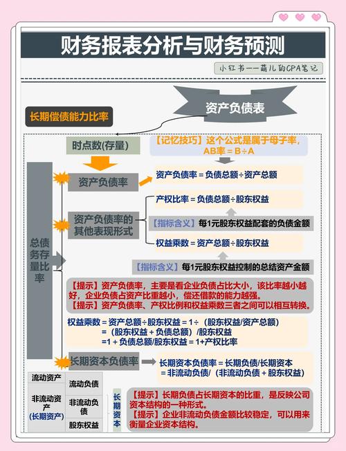 数据掘金时代，发卡网结算报表的炼金术全揭秘