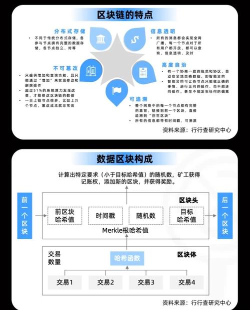 数据之链，发卡网自动通知如何重塑数字交易的心理地形