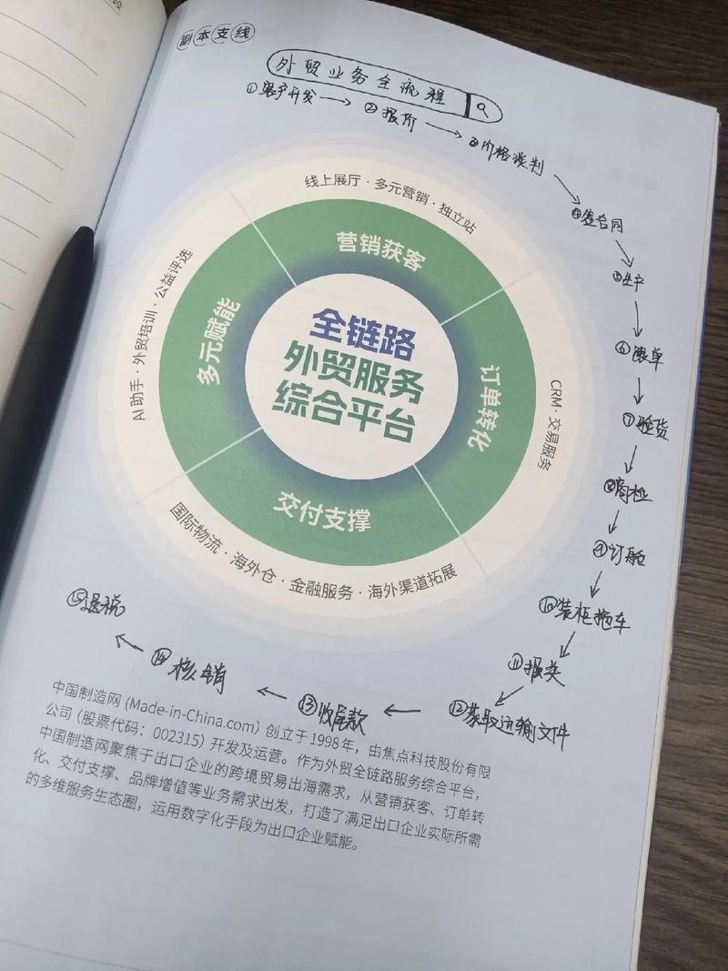 链动小铺的隐秘战争，虚拟商品支付接口安全，如何从成本中心变为增长引擎？