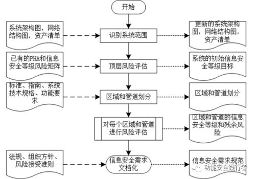 断裂的管道,当发卡网的支付渠道崩溃时,虚拟交易生态的脆弱性与韧性重建