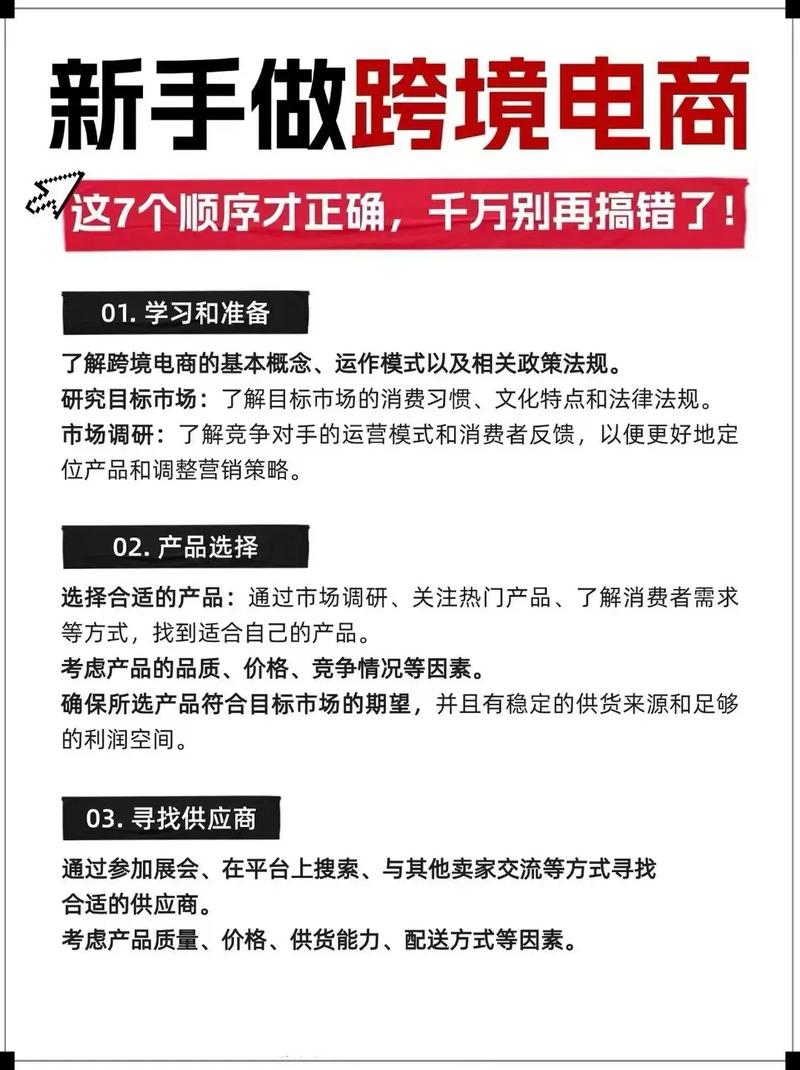 虚拟商品发卡网如何无缝对接电商平台？一篇文章带你从入门到精通，解锁月入过万的秘密！