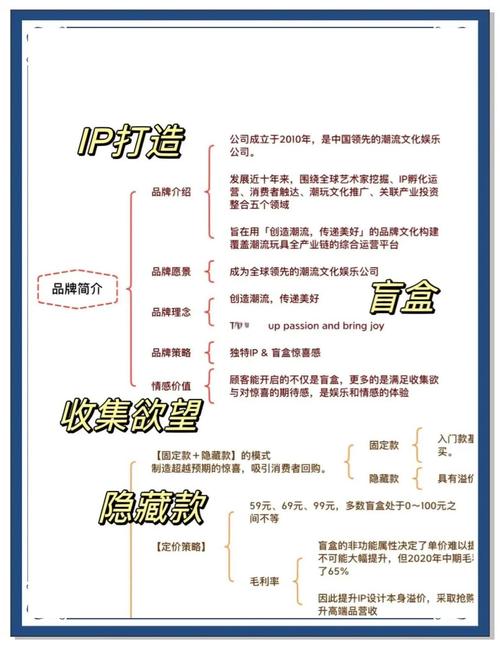 超越货架，自定义品牌页面如何重塑发卡网的商业灵魂