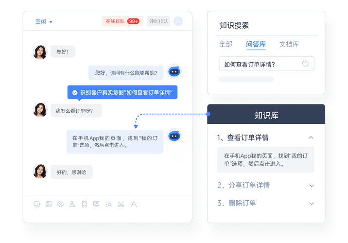 智能客服，发卡网的静默引擎，还是用户体验的隐形天花板？