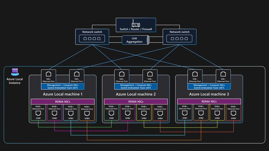 守护数字宝藏，链动小铺虚拟商品交易系统的铜墙铁壁安全构建术