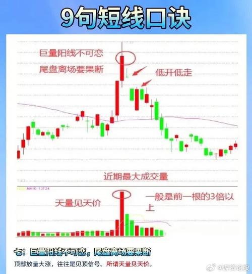 从秒到到稳到，解码发卡网商家的资金生命线