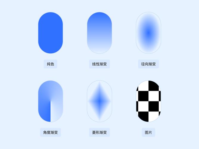 选项（多变但不夸张）