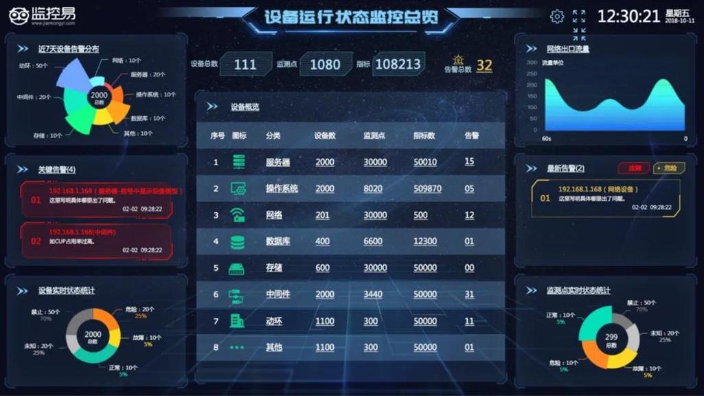 解密链动小铺，虚拟商品售后如何实现秒级自动识别？