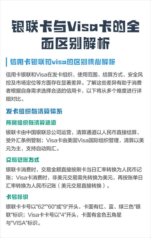 虚拟商品的汇率魔法，发卡网如何让全球交易无缝流动？