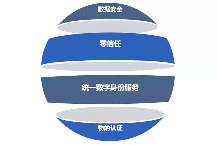 链动小铺升级日志,虚拟商品的安全悖论与数字信任的构建