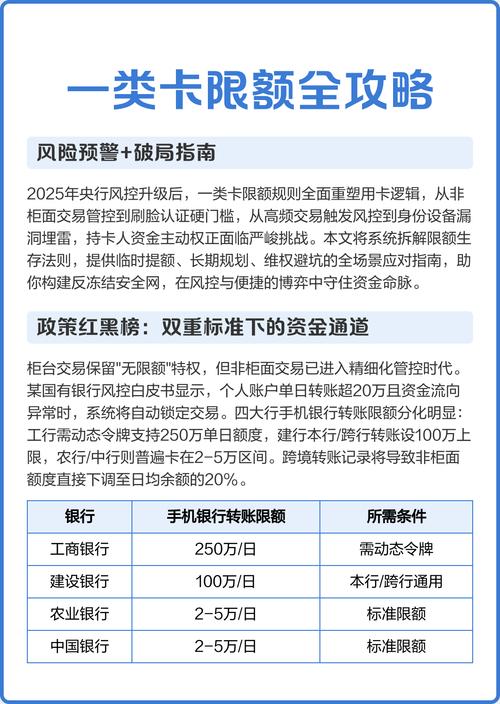 解码发卡网支付江湖，在接口丛林与风控钢丝上的生存法则
