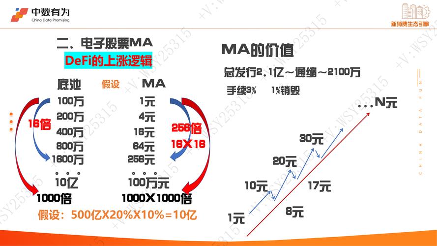链动小铺的虚拟繁荣，订单暴增背后，是创新还是泡沫？