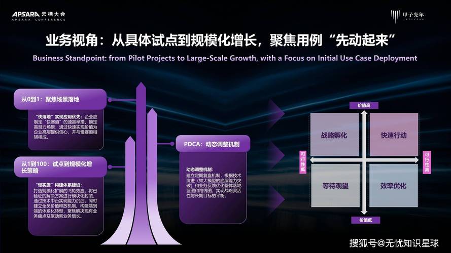 引爆效率革命！发卡网自动化虚拟商品发卡解决方案全解析