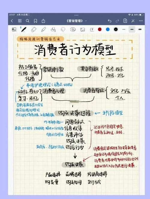 虚拟的狂欢，链动小铺如何以品牌化穿透数字消费的迷雾？