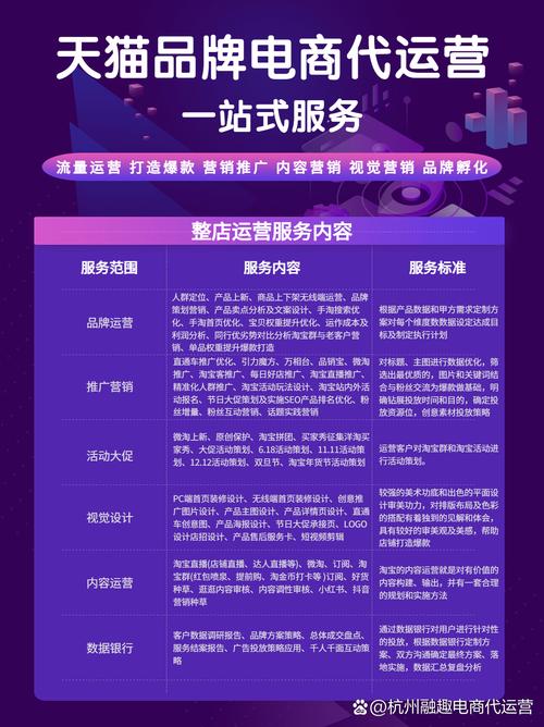 链动小铺虚拟商品售后服务的多维审视，用户、运营与开发者的博弈与平衡