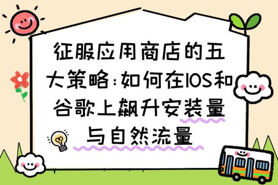 链动小铺，从流量到订单，五大策略引爆用户购买转化率