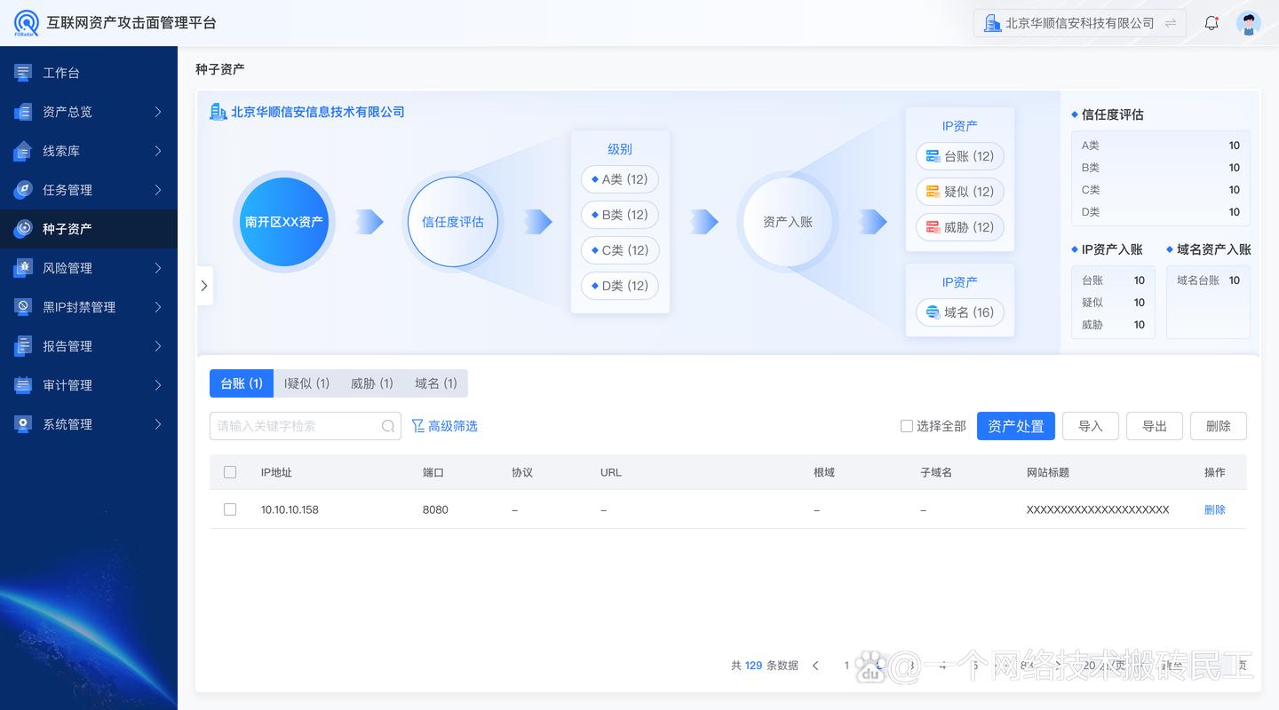 从零到一，打造一款聪明的发卡网自动上架系统