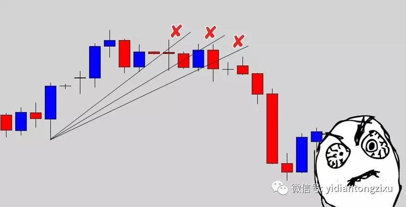 发卡网自动结算异常排查指南,趋势、误区与实战方法