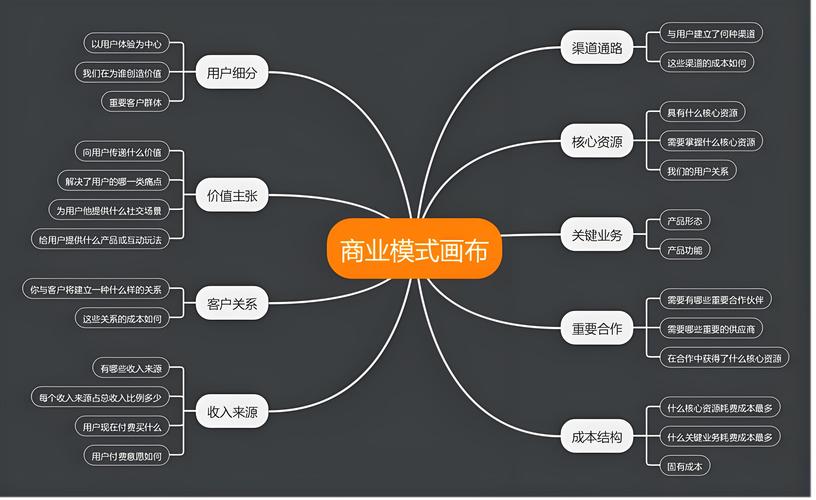 虚拟货架上的瞬间移动，链动小铺如何实现多端数据同步的魔法