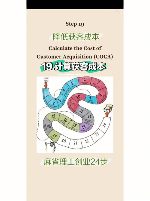 从数据泥潭到指尖魔法,链动小铺虚拟订单导出的笨功夫与聪明活