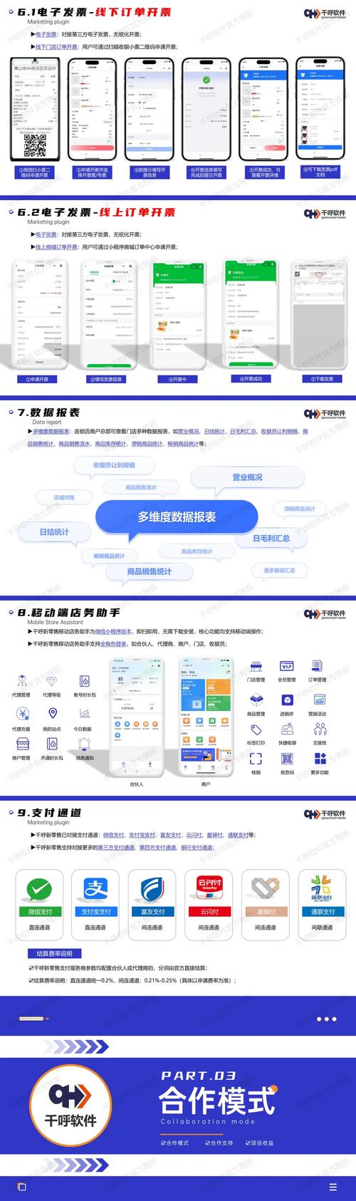 暗流下的千亿生意,发卡网虚拟商品系统如何重塑电商生态?