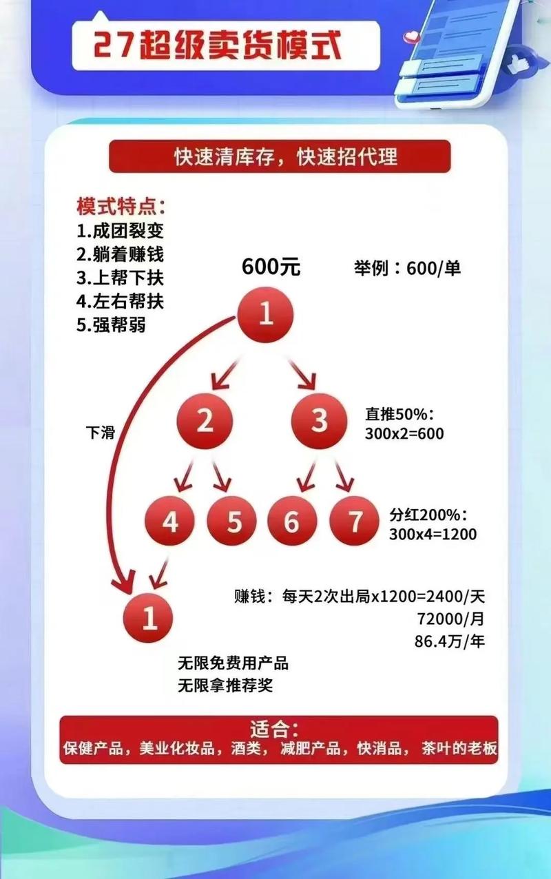 链动小铺数字卡券批量生成工具,隐藏在批量操作背后的商业革命
