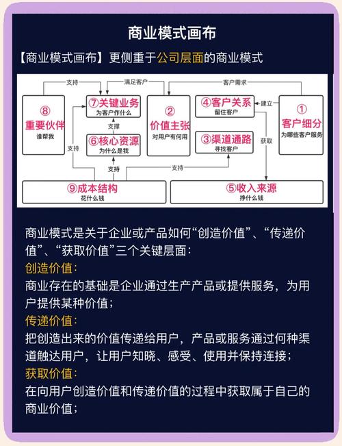 数据迷雾中的上帝视角，链动小铺后台如何重塑我们对商业的感知
