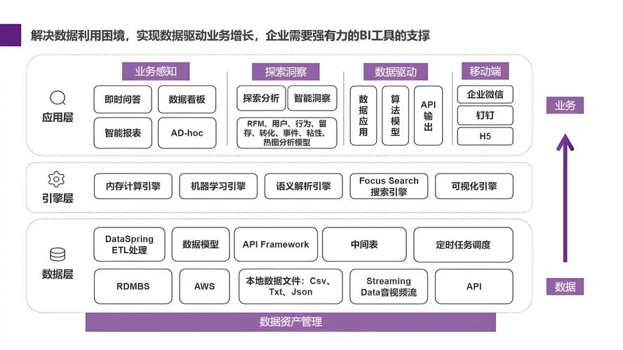 链动小铺批量结算数据导出，一次关于效率、洞察与系统思维的深度对话