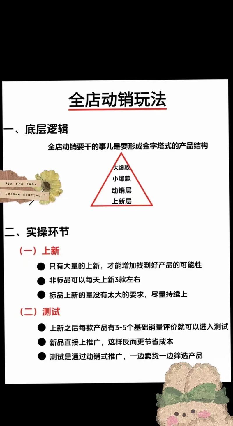 从卖不动到卖爆了,链动小铺如何让虚拟课程销量翻10倍?
