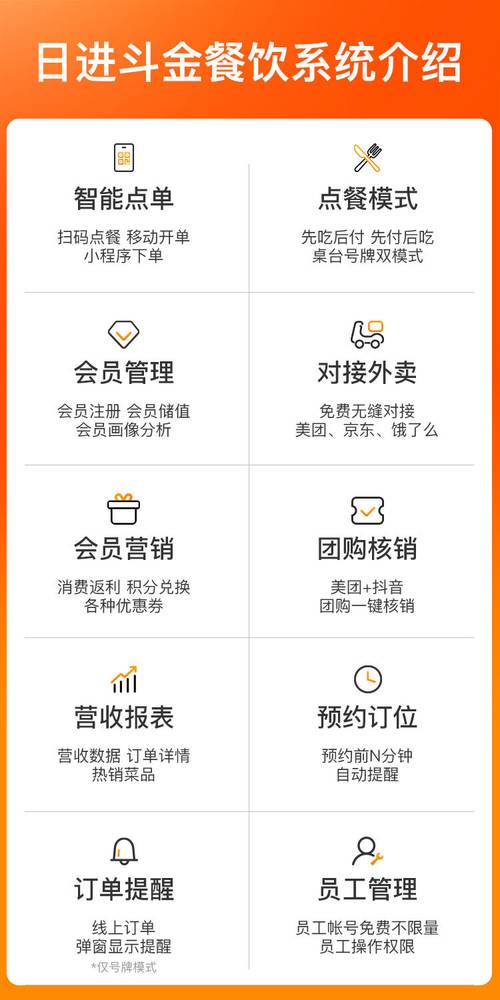 从手忙脚乱到一键无忧,链动小铺API批量发货实战指南