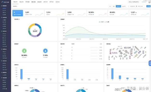 发卡网平台,稳定性测试与数据分析的幕后战场