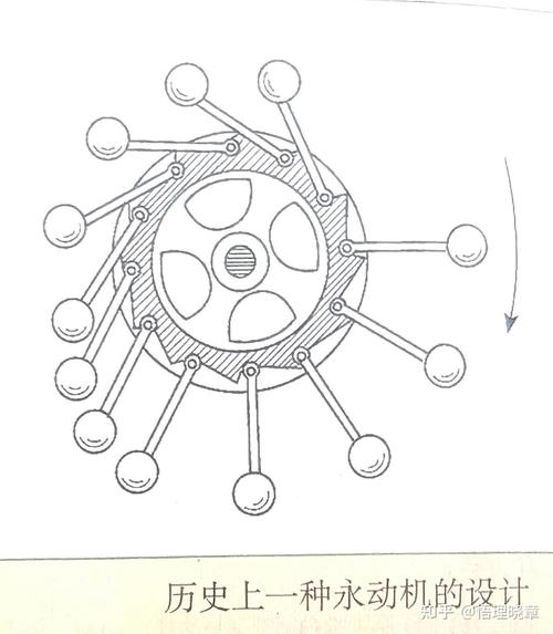 链动小铺发卡网，揭秘自动化运营的永动机结构