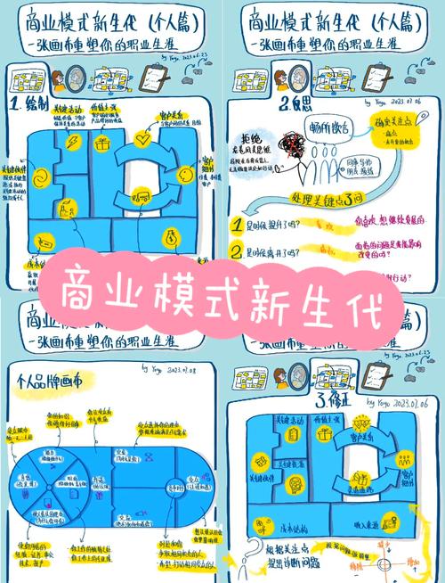 从负重前行到轻装上阵，发卡网如何重塑链动小铺的运营新生态