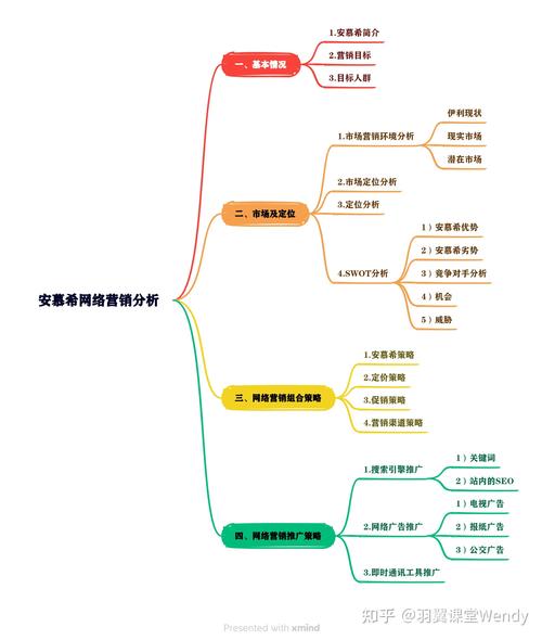 发卡网虚拟商品架构，链动小铺风控背后的隐形守护者