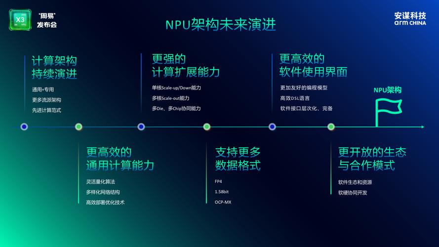 链动小铺，当发卡网遇上闪电交易，一场效率的静默革命