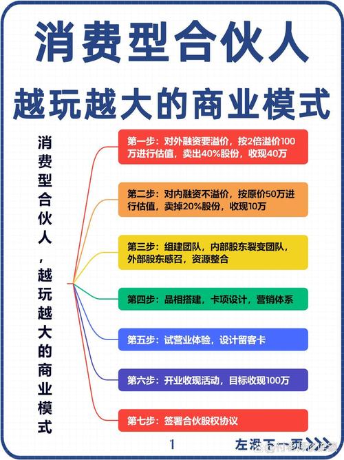 暗流涌动，链动小铺如何重塑虚拟商品交易的隐秘江湖？