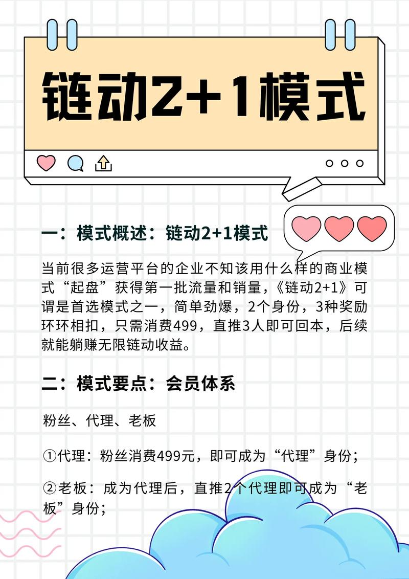 发卡网，如何成为链动小铺虚拟商品帝国的隐形引擎？