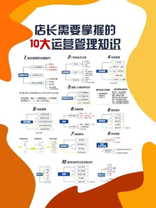 从一张虚拟卡到千店联盟，链动小铺如何用发卡网撬动规模效应