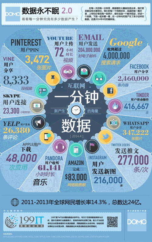 当发卡成为心跳，揭秘支撑链动小铺永不眠的交付引擎