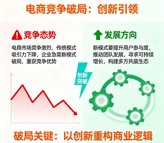 链动小铺发卡网，商户协作与分工的深度解析