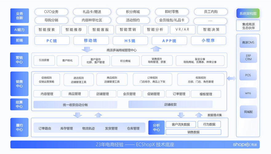 链动小铺生态中的数字货架，发卡网虚拟商品平台的多维定位解析
