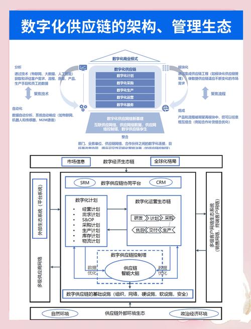链动小铺中的发卡网卡密库存体系，构建高效数字商品交易引擎