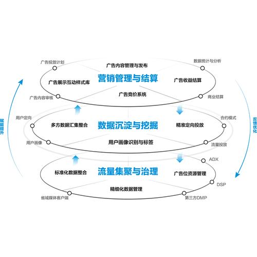 发卡网模式，链动小铺的可复制性幻觉与数字时代商业逻辑的深层变革