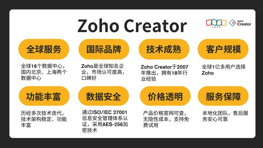 从掉链子到稳如狗，发卡网虚拟商品平台的交付稳定性实战