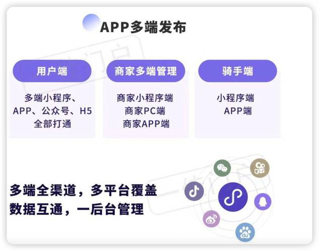 链动小铺的隐形引擎,发卡网平台如何重塑多商户协作生态