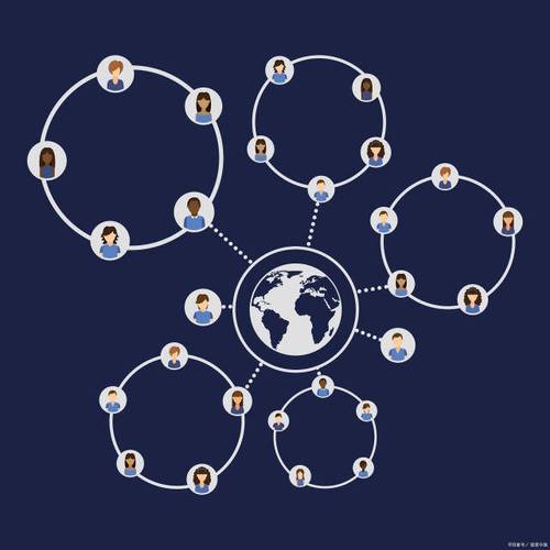 发卡网，链动小铺扩张背后的隐形引擎