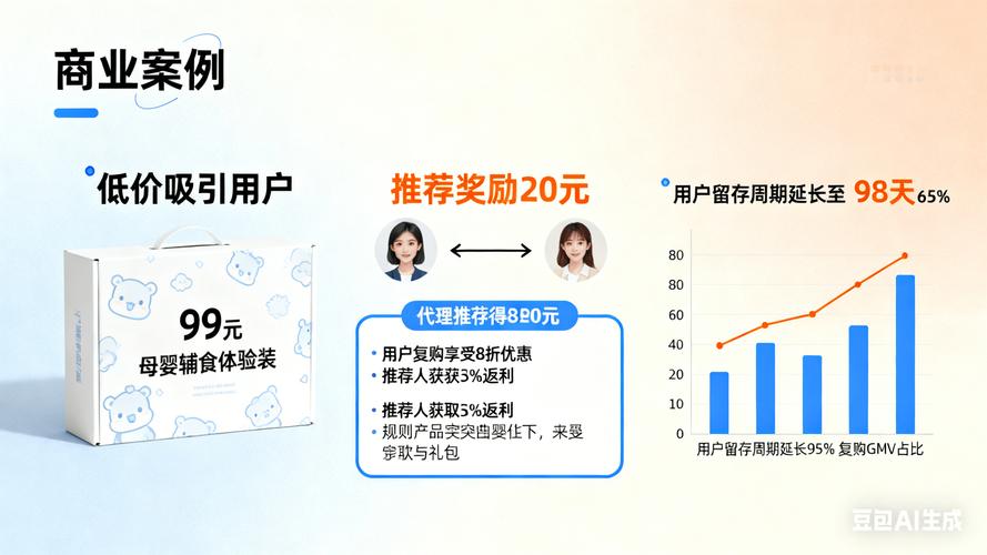 链动小铺的护城河，发卡网系统安全策略深度解码