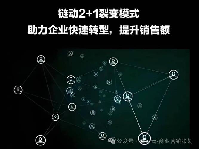 当发卡网遭遇秒杀时刻，链动小铺高峰性能实战手记