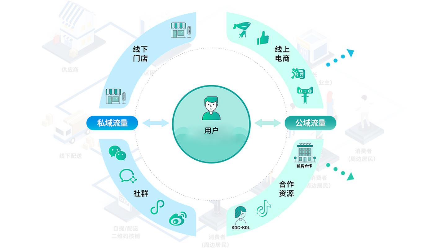 从零到一,揭秘发卡网虚拟商品平台的构建路径与行业洞察