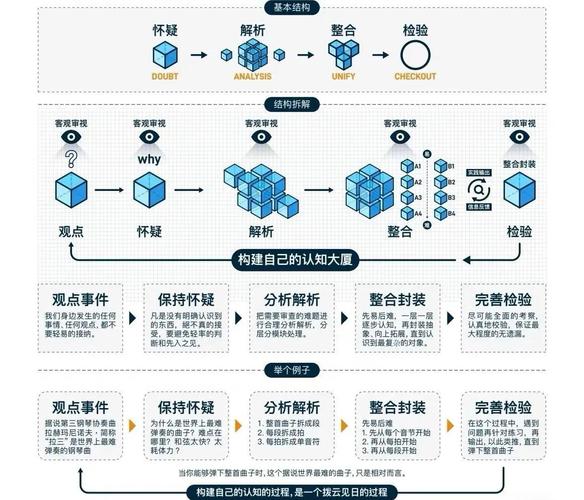 暗流下的永动机，发卡网虚拟商品平台自动化运营模型深度解码