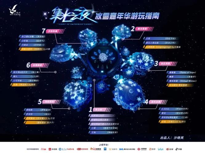 破界生长，发卡网虚拟商品平台的下一站蓝海